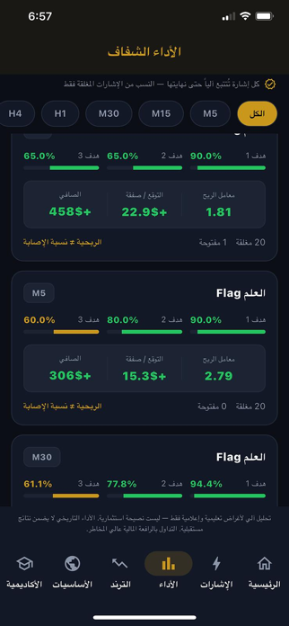 NOVA Signals Screenshot 2 of 5