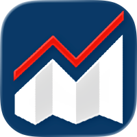 finanzen.net – Börsen & News