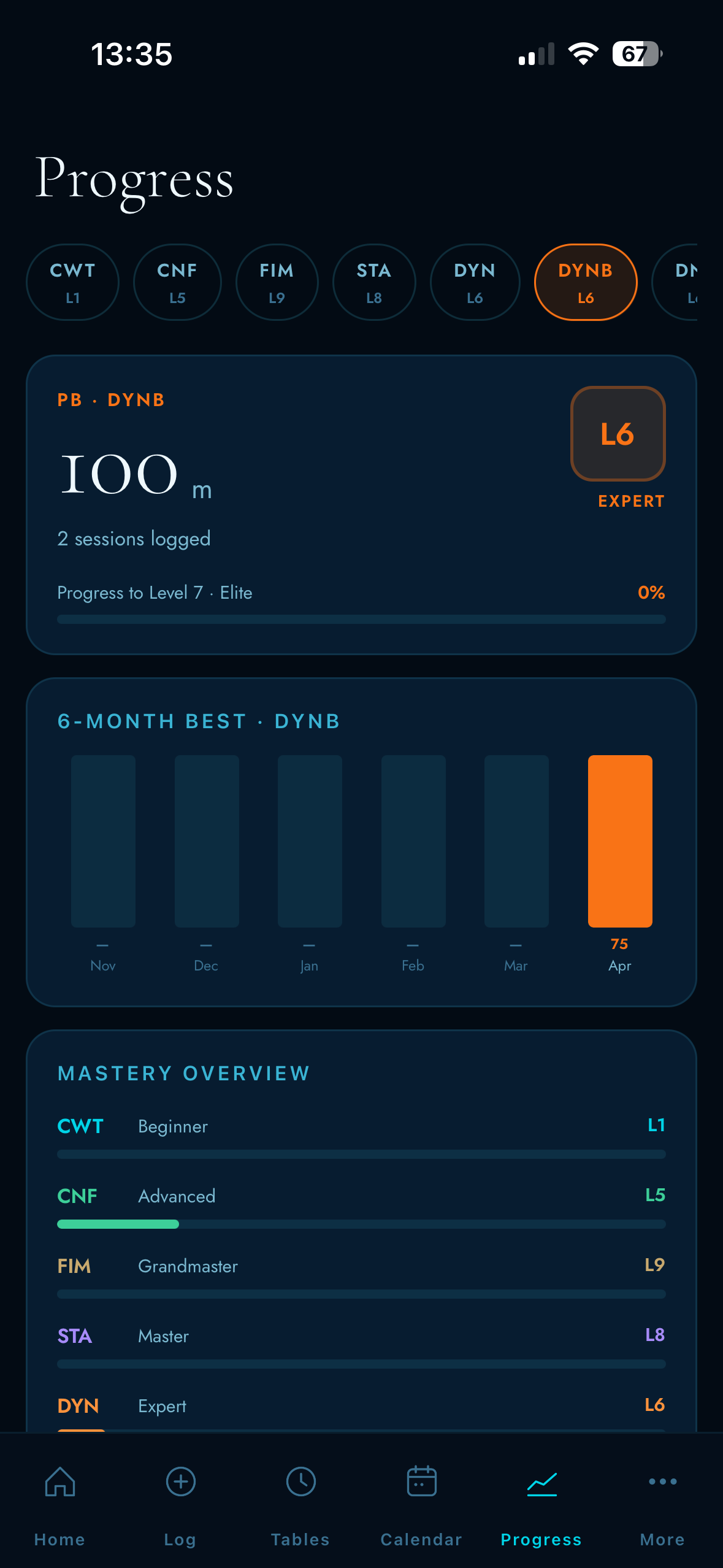 The Turn: Freediving screenshot 4
