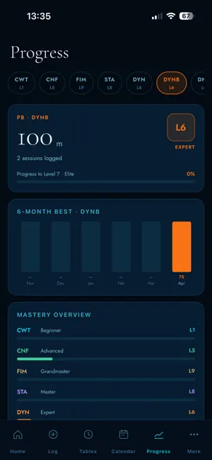 The Turn: Freediving screenshot 4