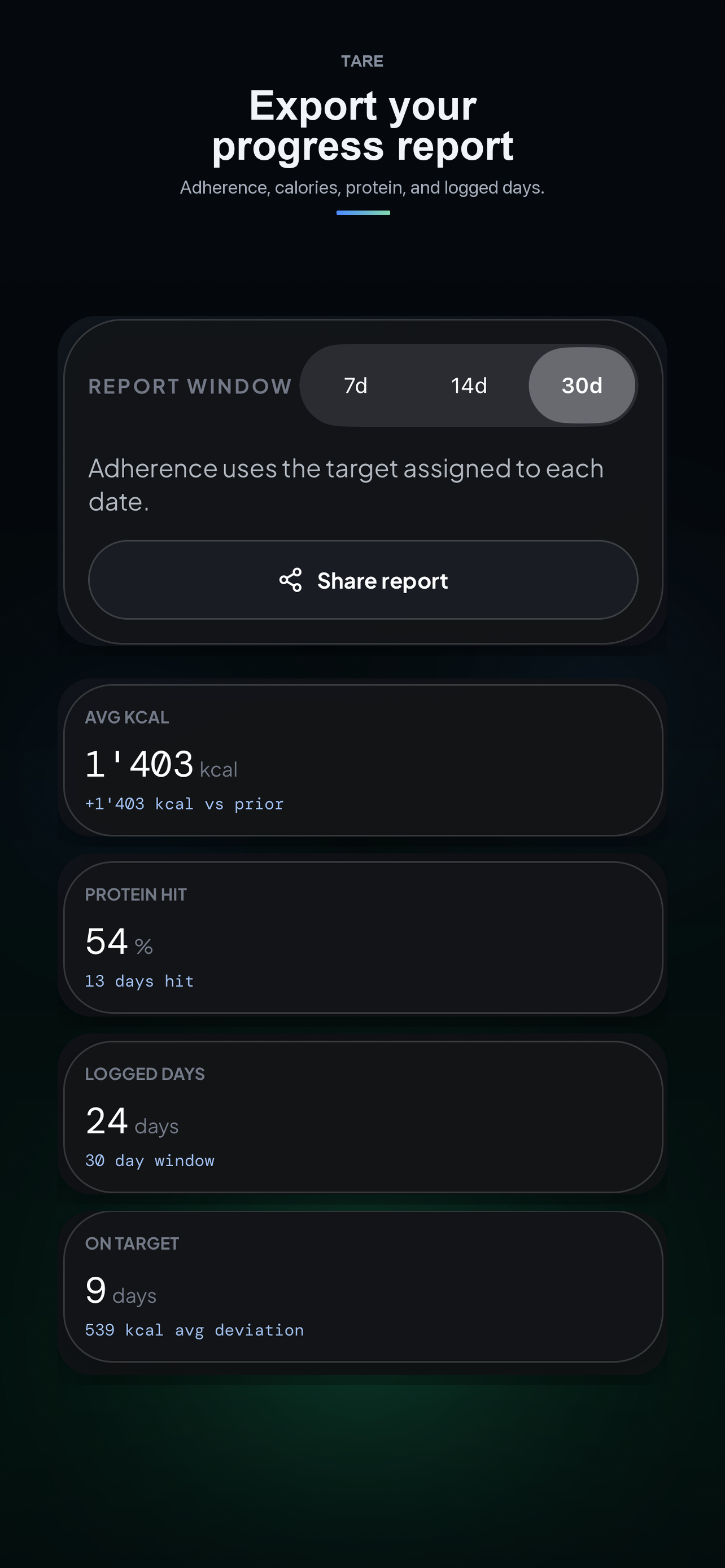 Calorie tracker - TARE screenshot 7