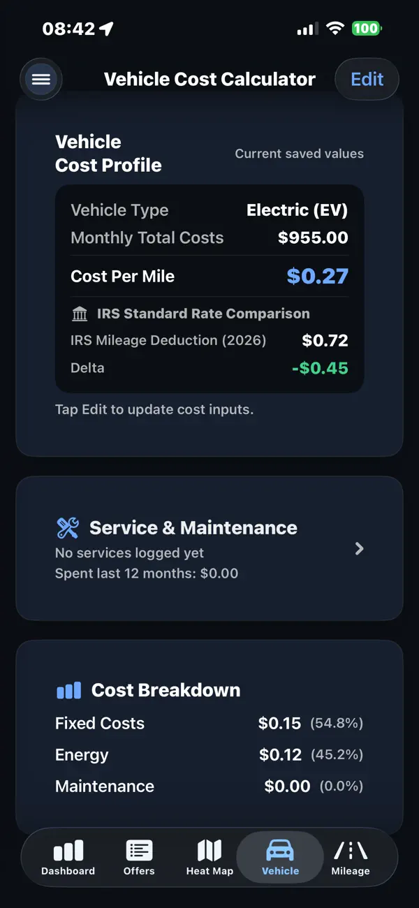 #4. OfferIQ: Gig Pay Calculator (iOS) By: CHOFR LLC