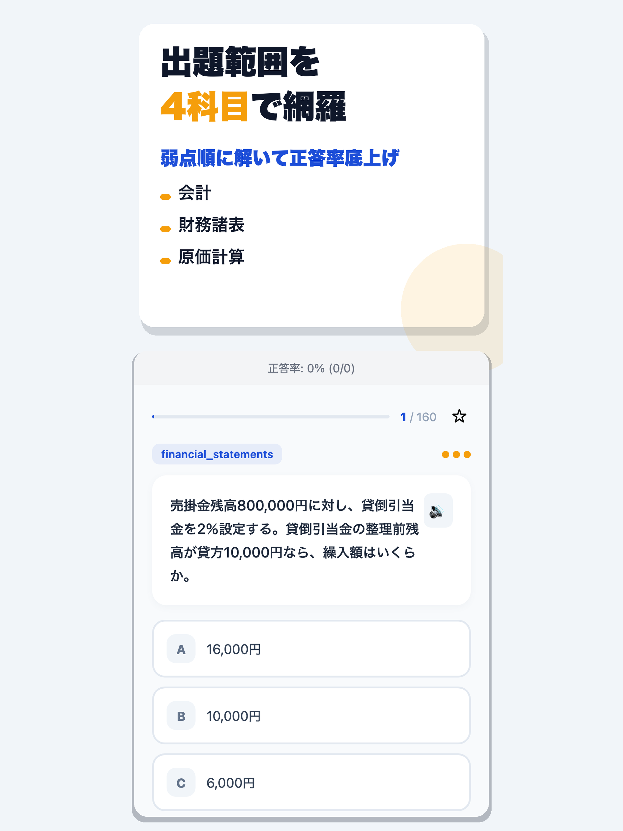 簿記実務検定試験 合格ドリル