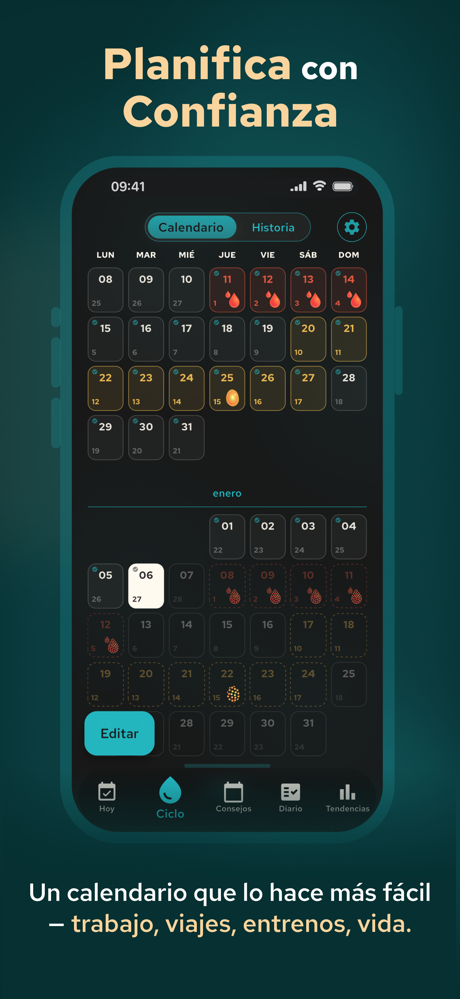 Belle Ciclo, SPM & TDPM screenshot 6