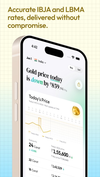 Mōl - Daily Gold Silver Prices iPhone screenshot