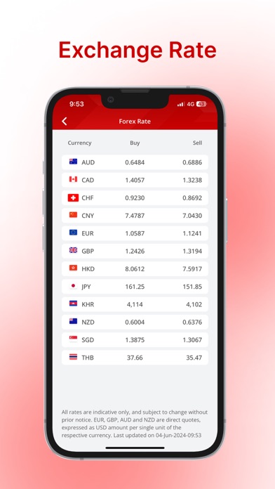 CIMB Cambodia Screenshot