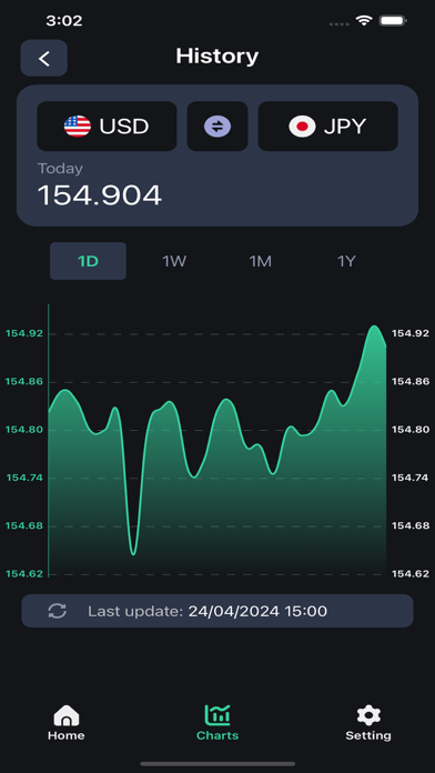 Currency Converter All Screenshot