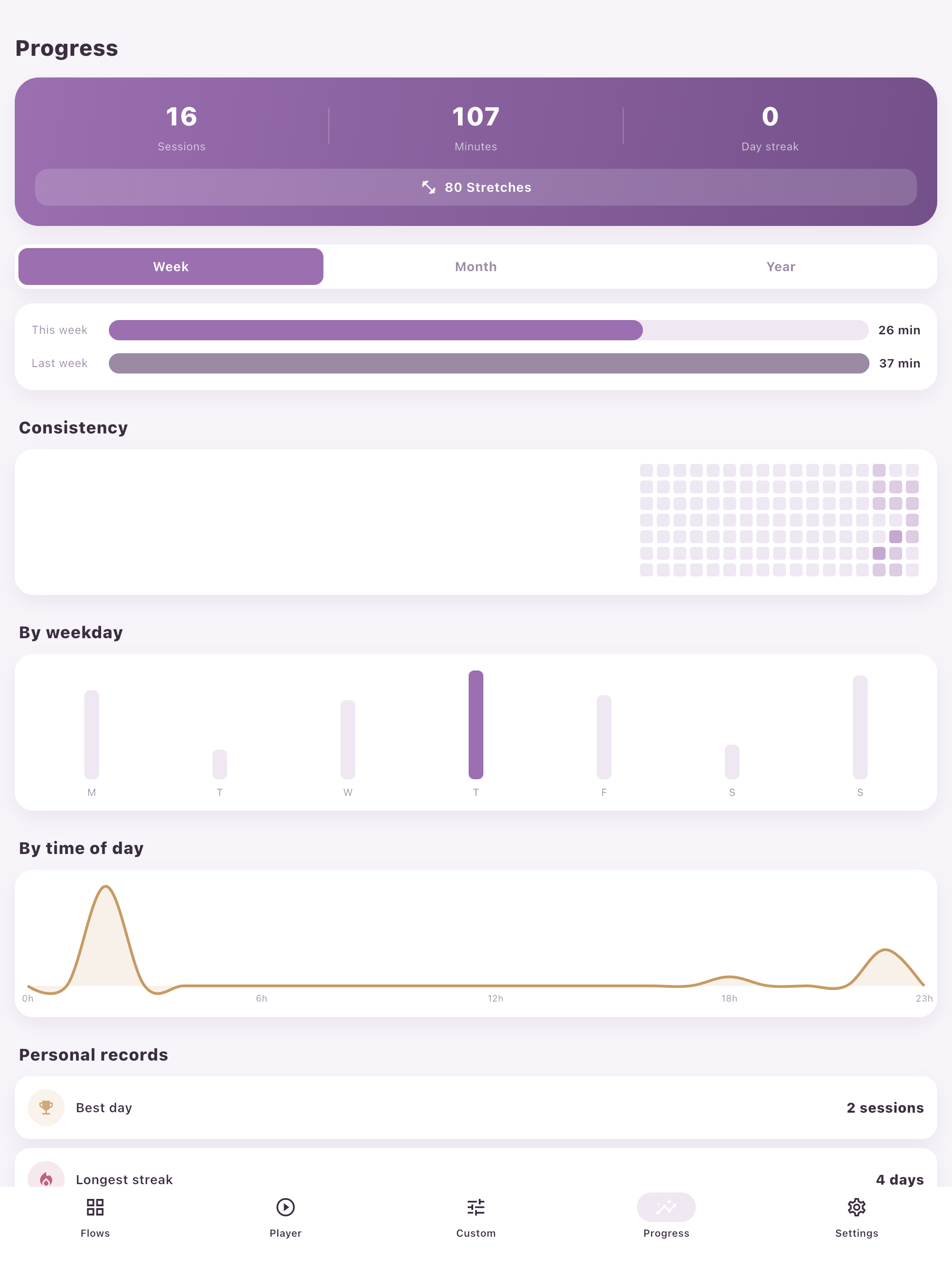 FlowYoga: Daily Yoga screenshot 10