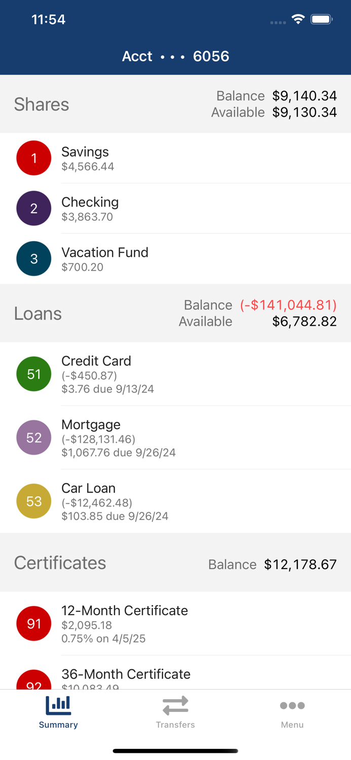 Port Arthur Community FCU