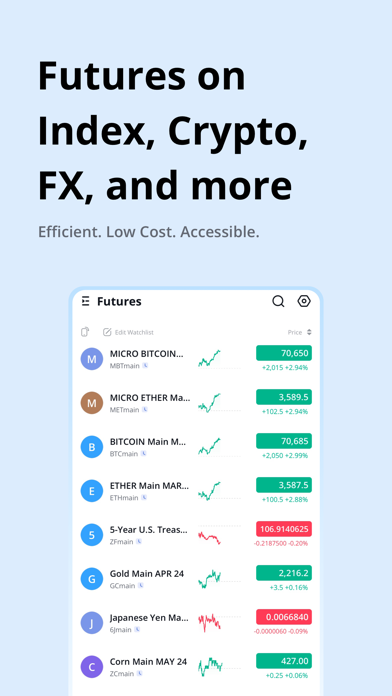 Webull: Investing & Trading Screenshot