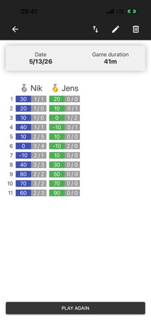 Wizard Scorecard Screenshot 3 of 8