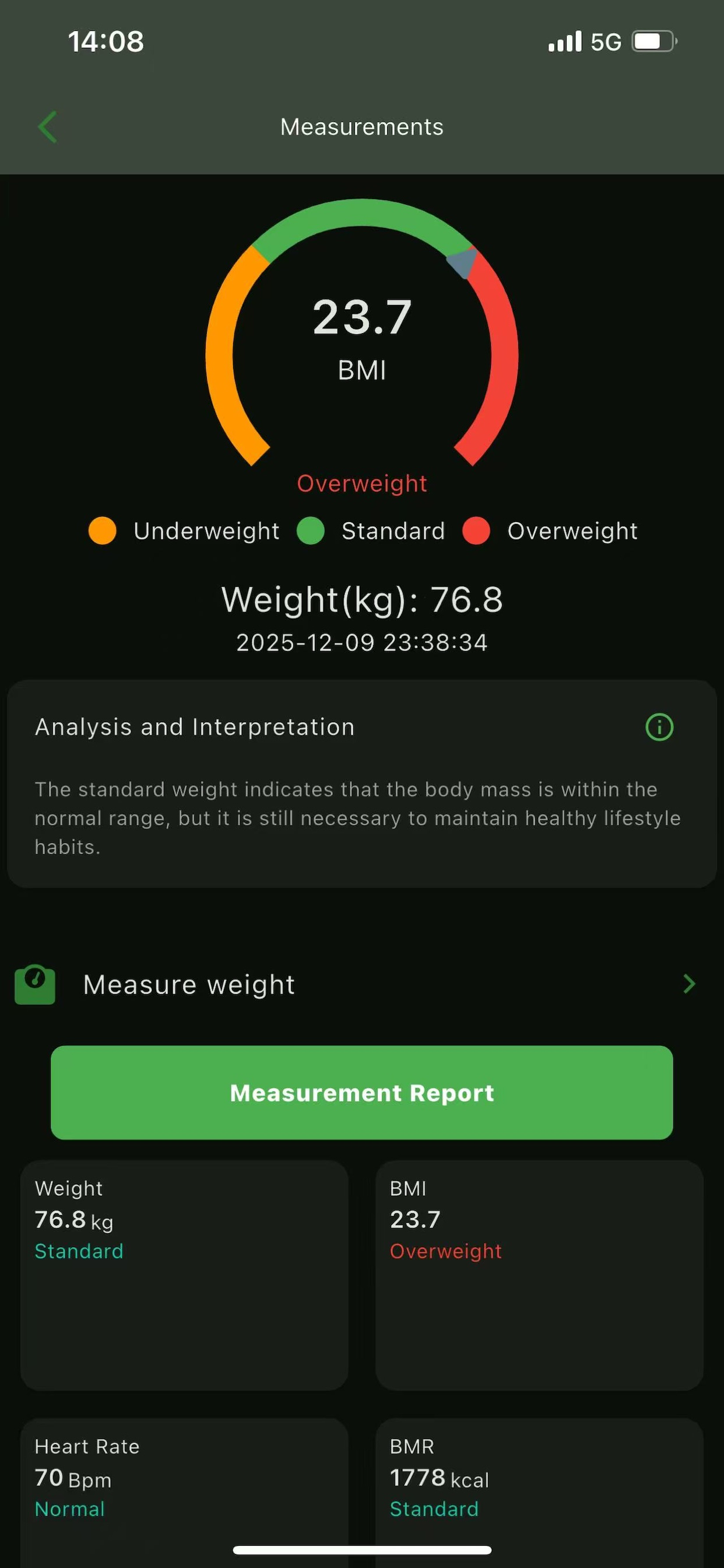 SPlan-Home Strength Training