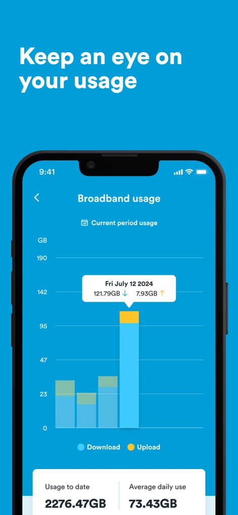 2degrees NZ - The app offers in-depth usage insights through a clear bar graph visualizing daily download and upload data, complemented by statistics on 'Usage to date' and 'Average daily use'.