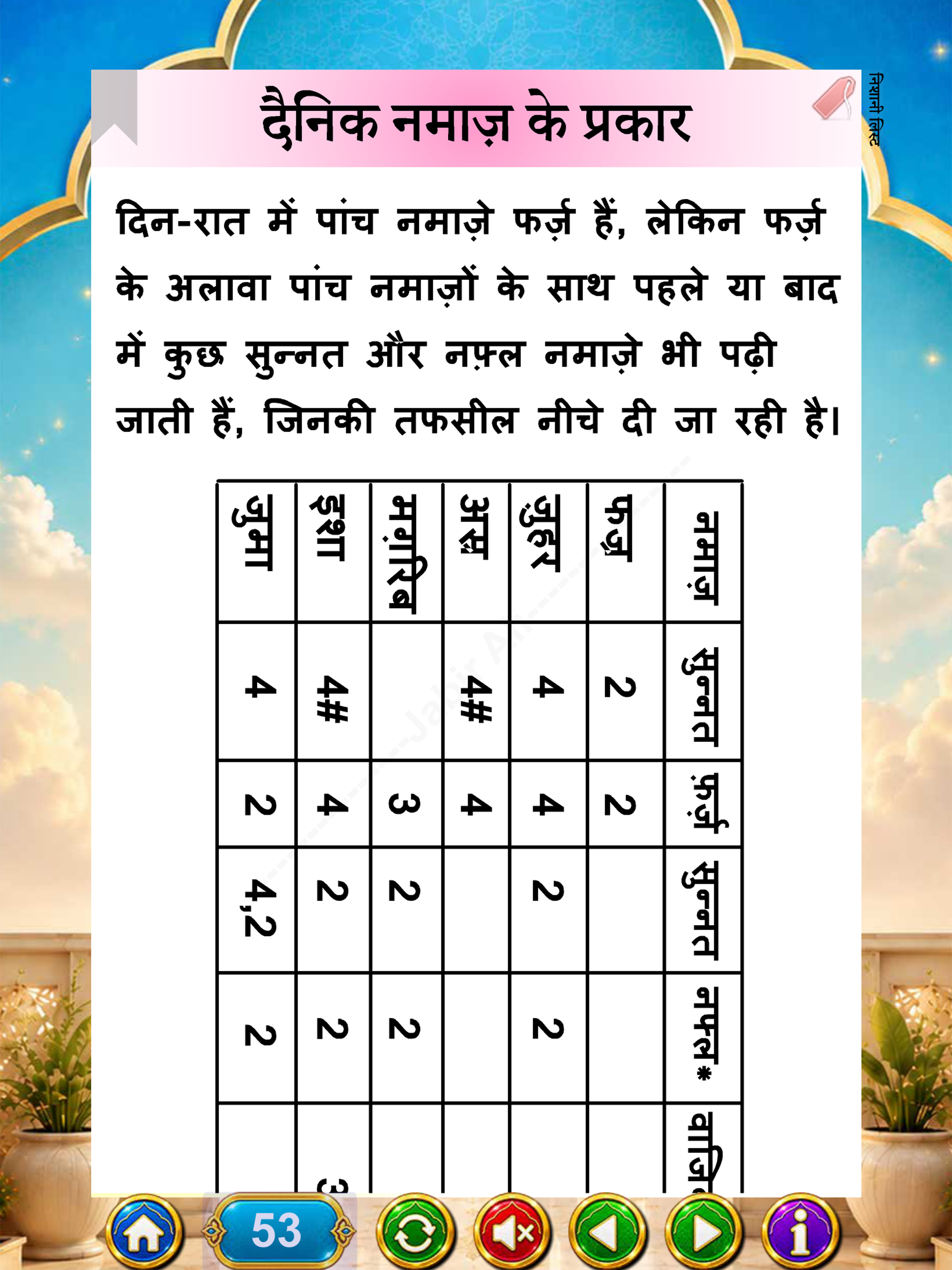 नमाज़ का तरीक़ा - Namaz in Hindi screenshot 18