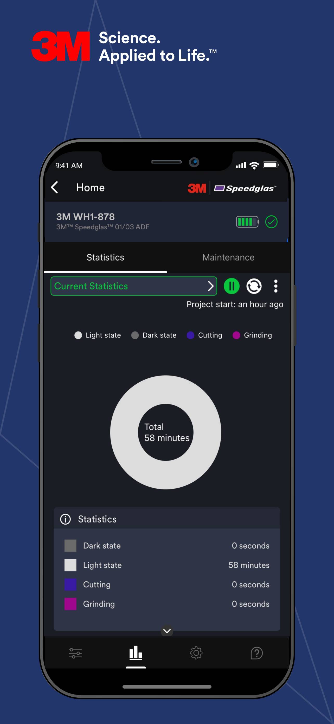 3M™ Connected Equipment