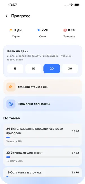 dan24 — Тесты и билеты ПДД screenshot 4