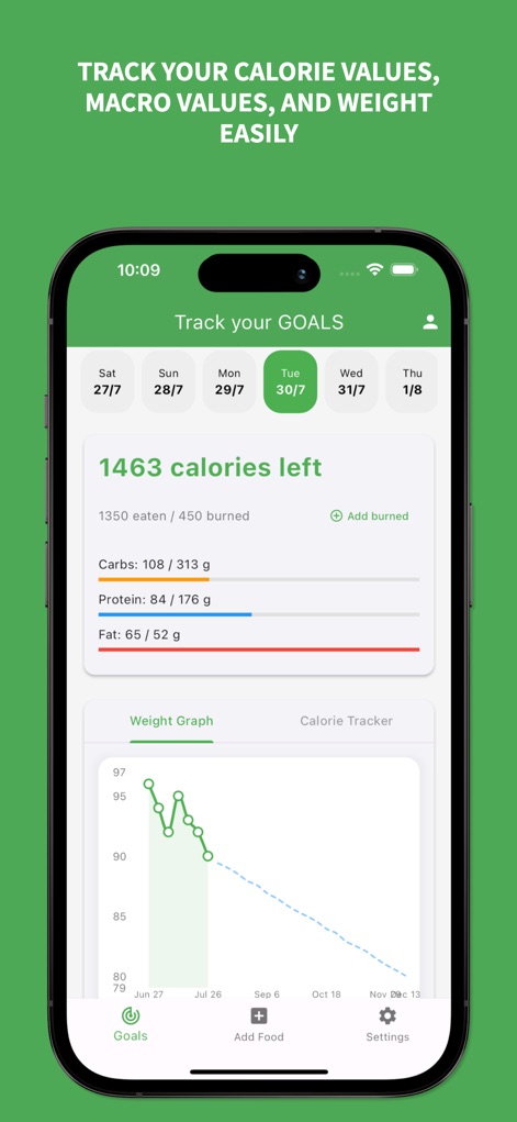 AI Food Scanner - MacroMind - Health & Fitness App | MWM