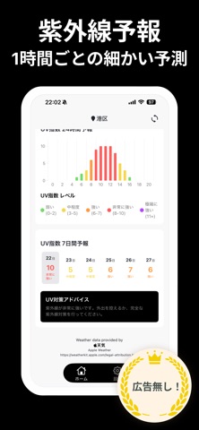 UV予報 -7日分の紫外線予報 UV のスクリーンショット