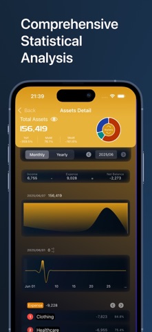 Bear. Money Screenshot 2 of 5