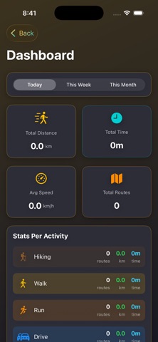 Campaigning & Route Recording screenshot