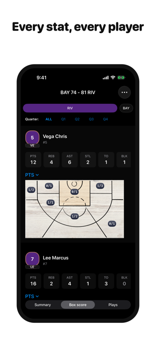 Basketball Coach Screenshot 3 of 4