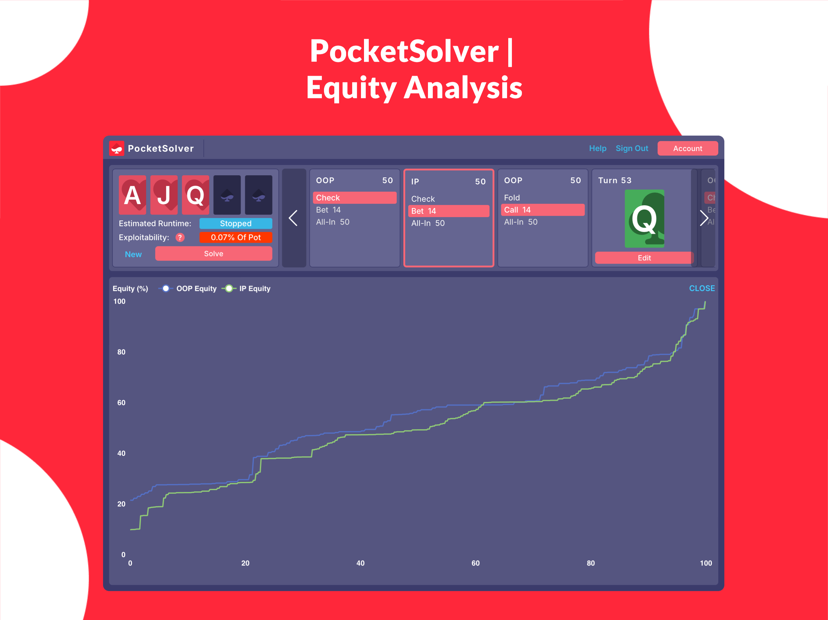 PocketSolver: Poker GTO Solver