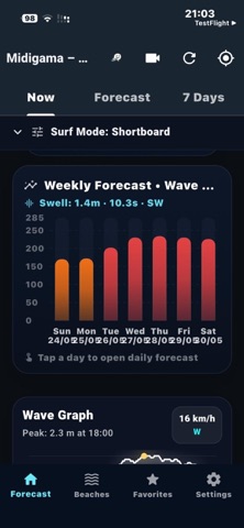 SwellPro screenshot