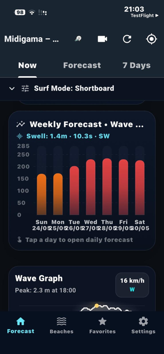 SwellPro Screenshot 2 of 9