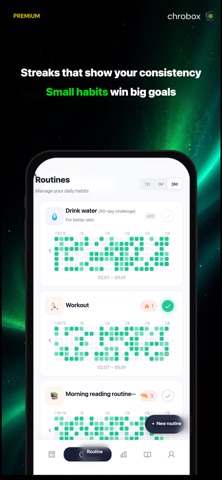 Chrobox: AI Timebox Planner iPhone screenshot