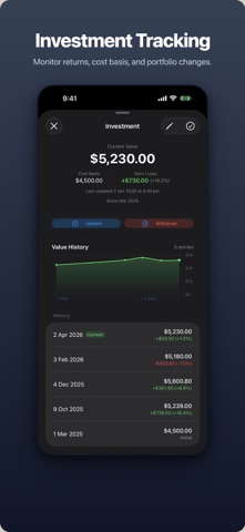BudgetDaily screenshot