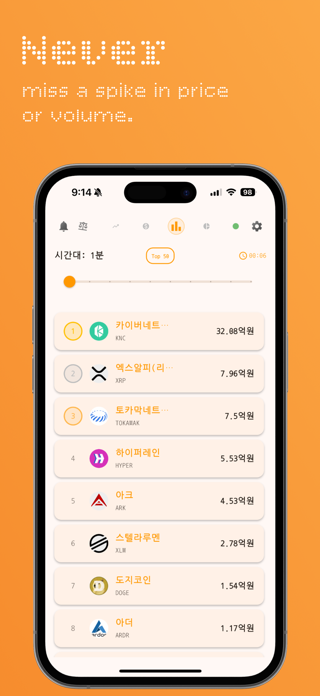 Noonchit Screenshot 4 of 5