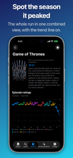 TV Graphs: Season Ratings screenshot 2