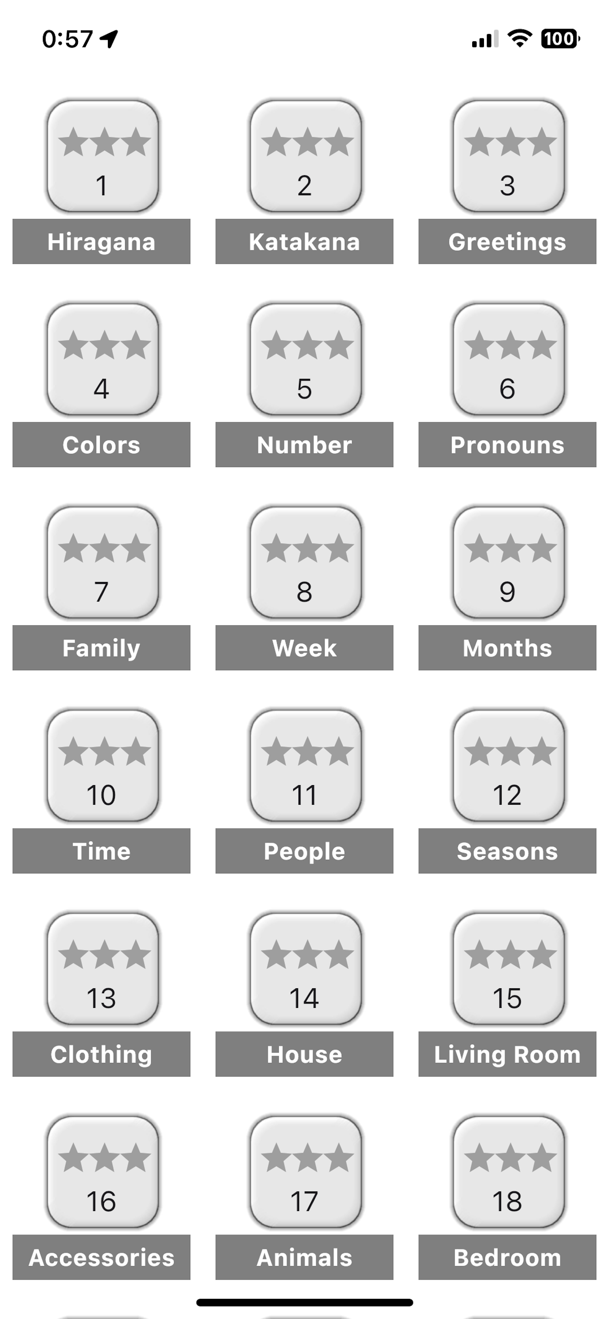 Easy Japan for Beginner