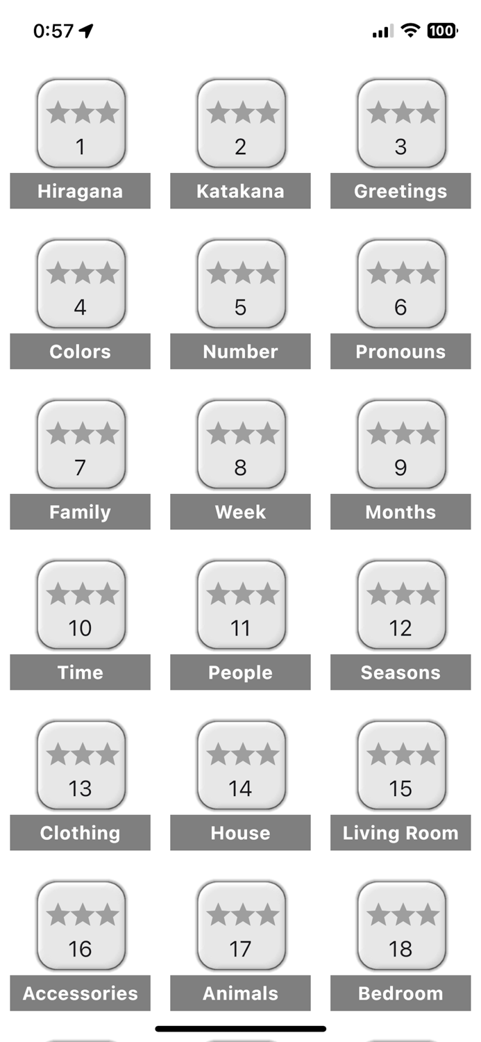 Easy Japan for Beginner