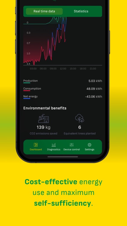 ME Smart screenshot-4