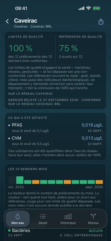 Plouf Check! Marée, Eau, Plage screenshot 2 of 10