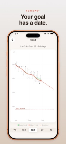 Weight Diary, BMI Tracker Screenshot 7 of 7
