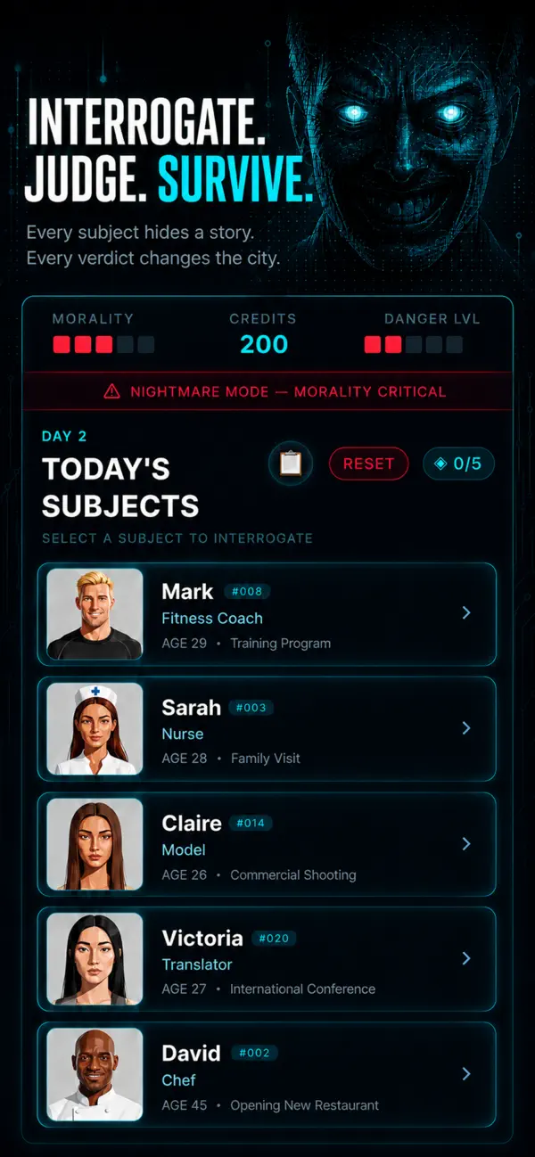 Screenshot #1 pour Who's Not Human