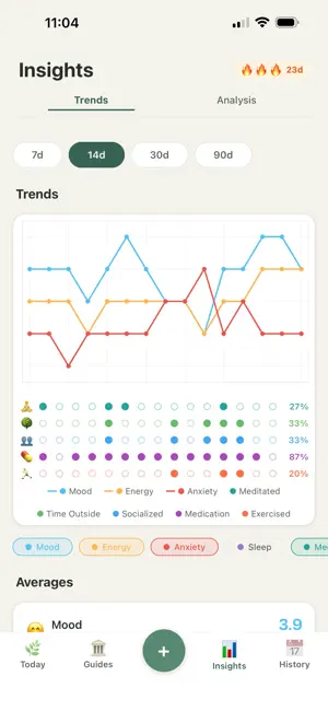 Satoru: Mood & Mindfulness screenshot 3