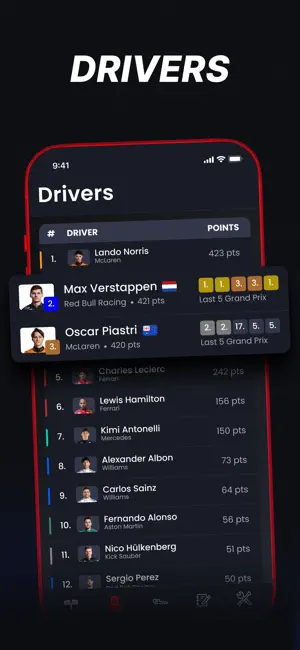 Formulap: Live F1 Formula screenshot 4