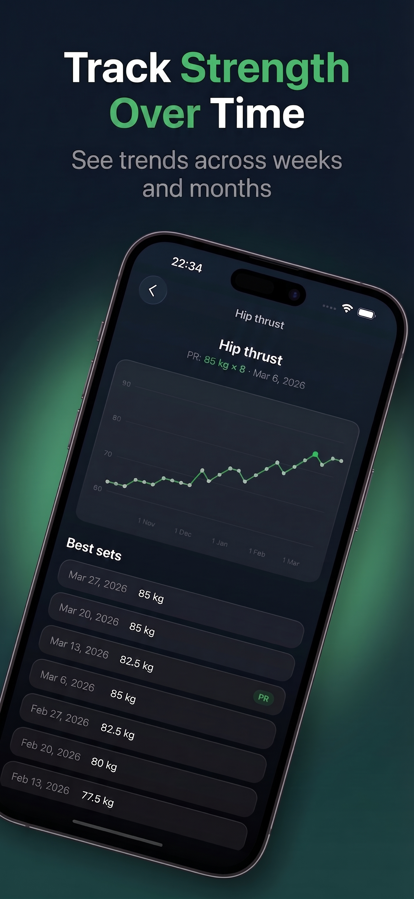 Personal Trainer & Coach App
