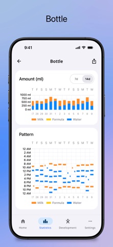 Baby Notes: Tracker & Journal Screenshot 3 of 10
