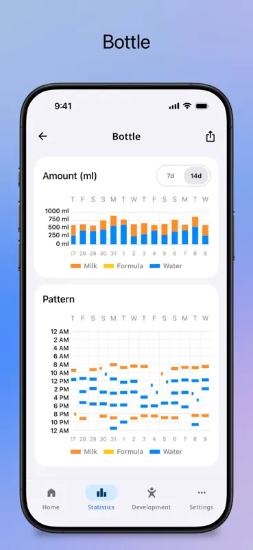 Baby Notes: Tracker & Journal screenshot 3 of 10