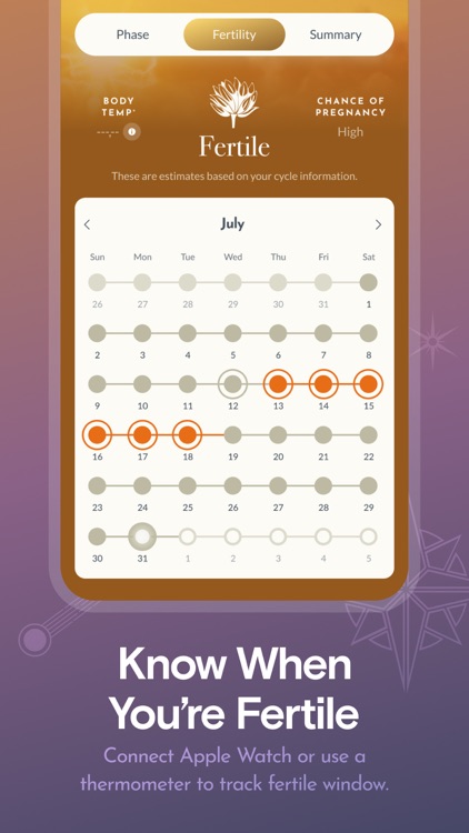 28 Period & Cycle Tracker screenshot-3