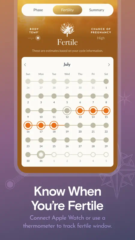 28: Period Tracker & Health screenshot 4 of 8