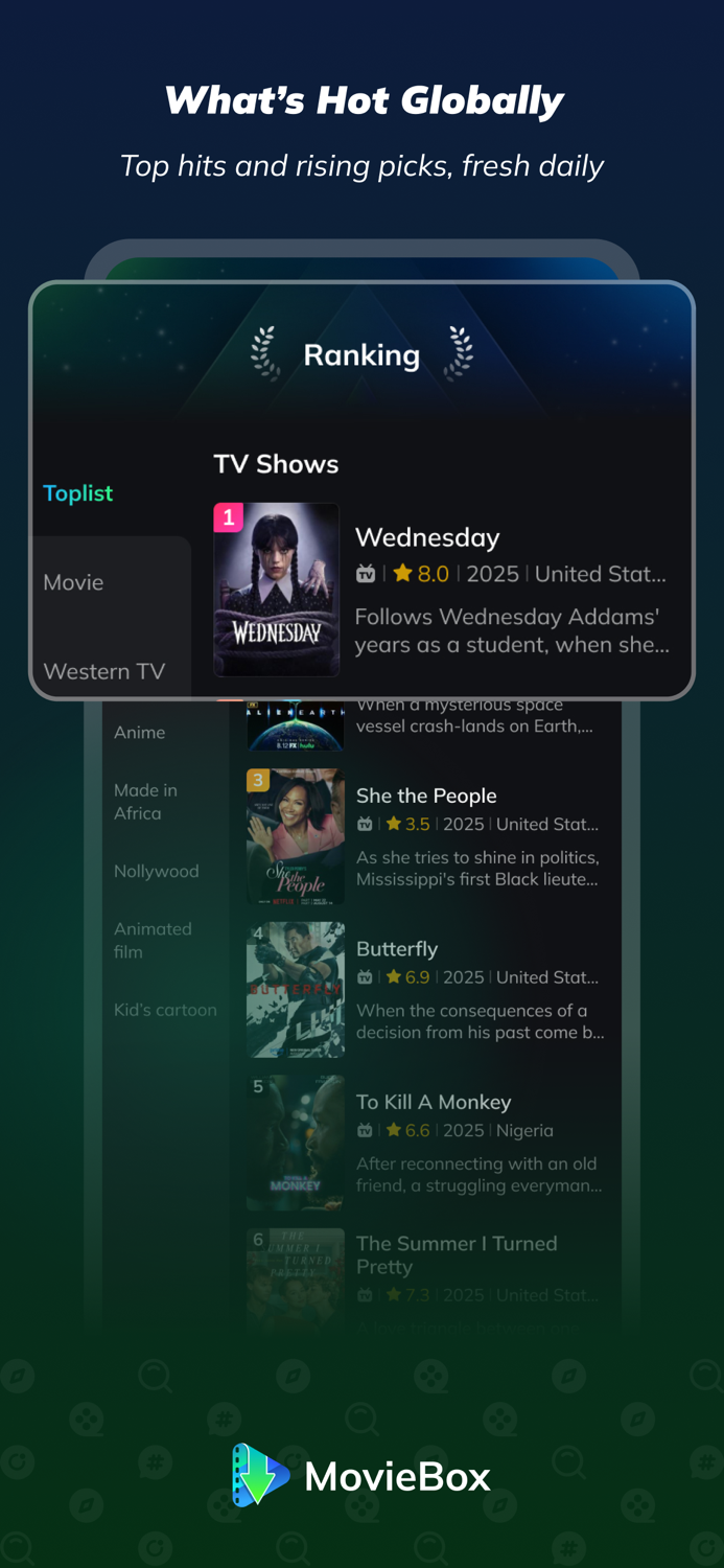 MovieBox - Movie and Series Data