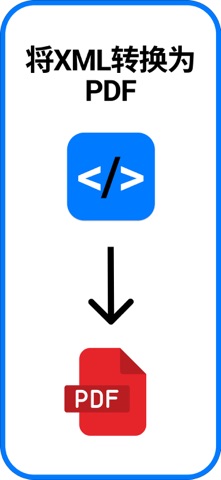 XML查看器 Reader Editor screenshot