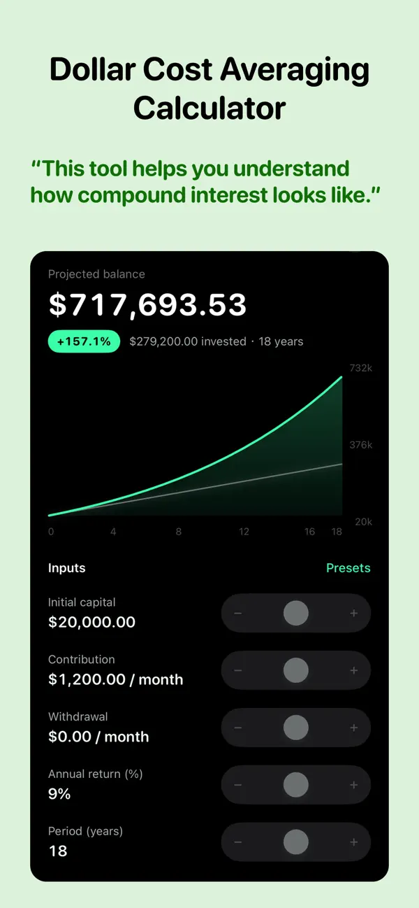 Screenshot #1 pour Simple DCA Calculator