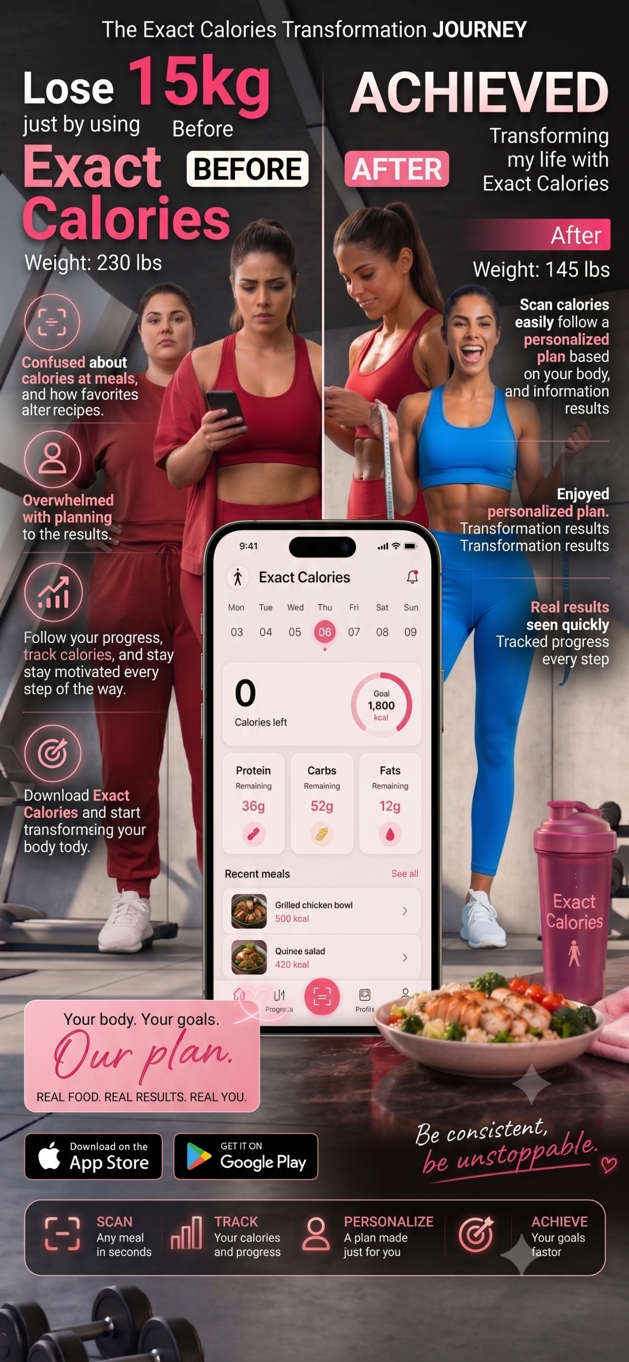 Exact Calories: AI Scanner screenshot 3
