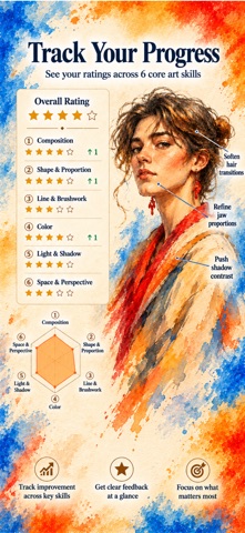 ArtCoach AI Screenshot 5 of 6